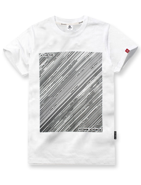 �����ֻ��Ļ�����ʽ